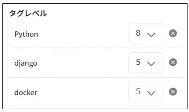 レコメンド_タグやスコア設定のコツ2