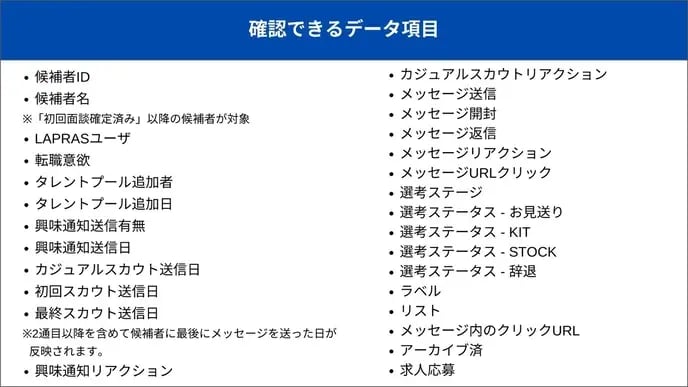 ヘルプページタレントプールのデータをダウンロードする