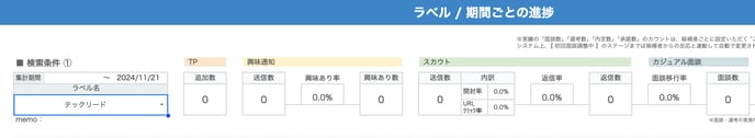 PLAYBOOK_求人付与ラベル