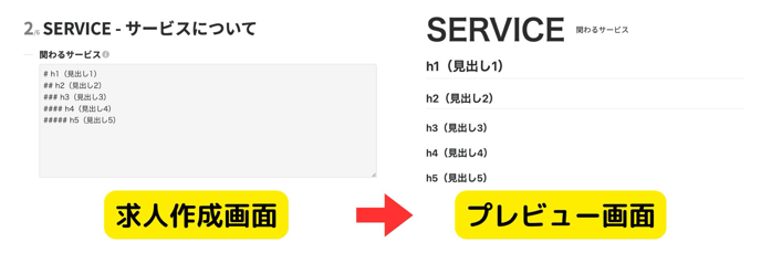 求人作成_求人掲載機能の使い方1