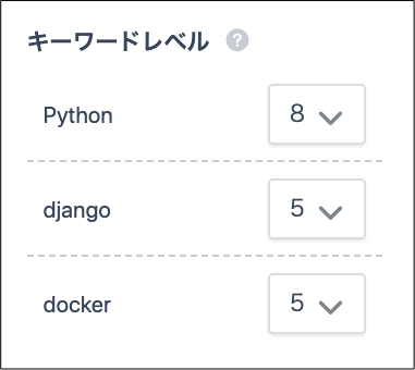 editedキーワード3つくん