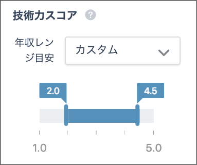 editedEスコア拡げすぎ奴